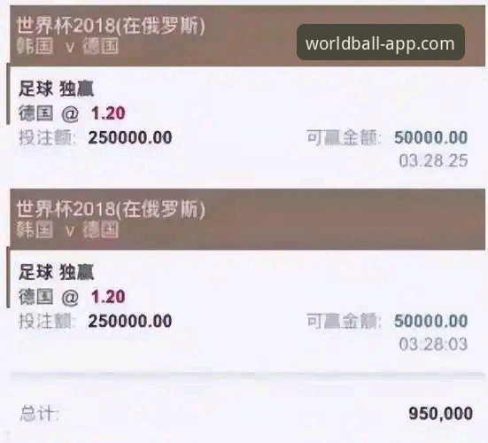 世界杯买球平台App深度评测：老用户亲测告诉你值不值得用