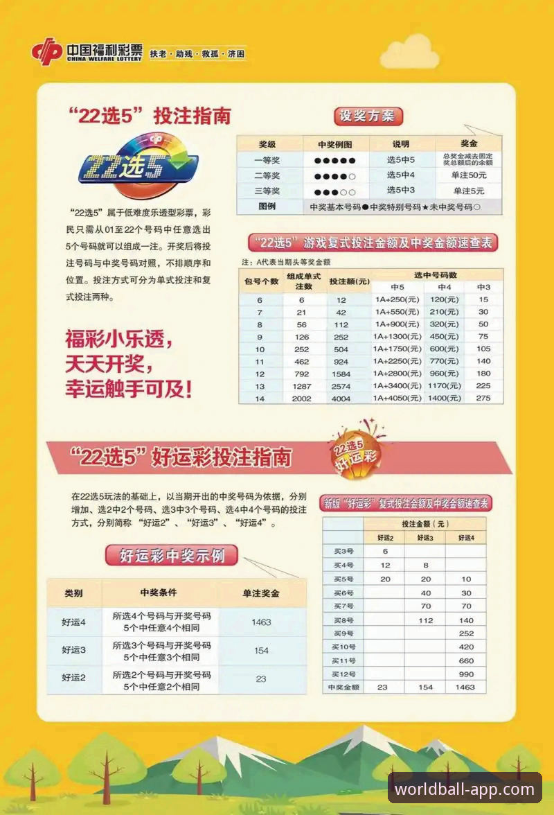 世界杯赛事投注指南安装教程 世界杯赛事投注指南安装教程详解:从下载到实战的完整流程